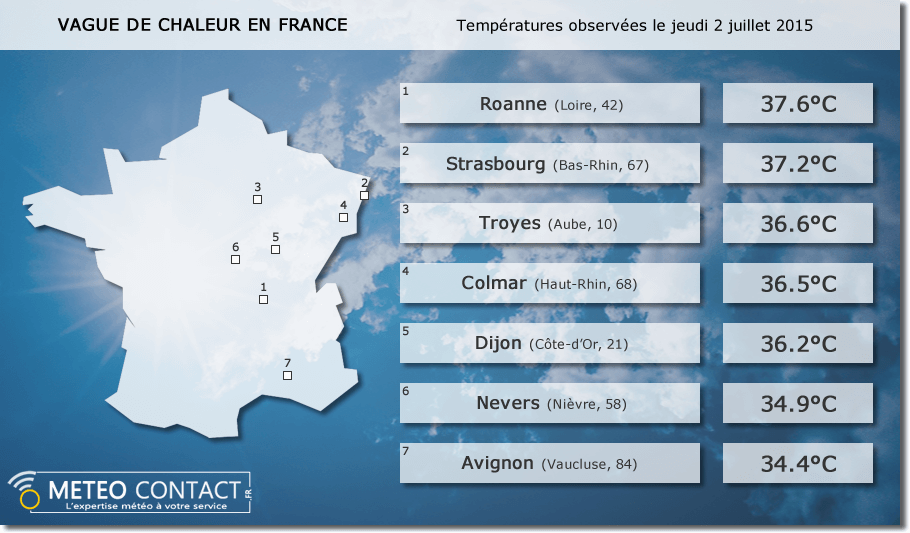 Bilan des températures observées le jeudi 2 juillet 2015