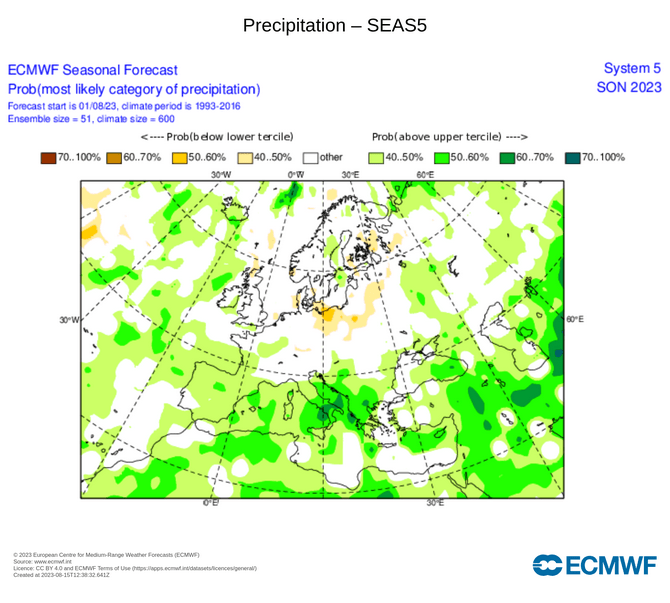 Probabilité écart à la normale pluie (modèle ECMWF) pour l'automne 2023