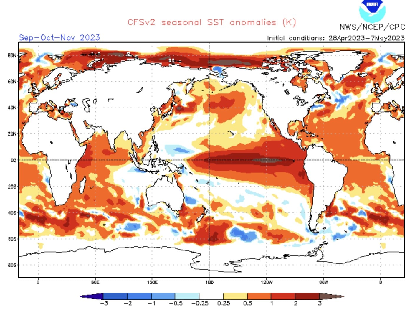 La tendance pour les prochains mois se confirme. El Niño sera intense dans le Pacifique et la menace d'un super El Niño progresse.