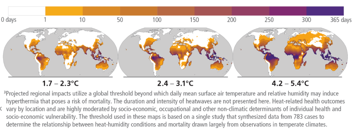 Risques liés à la chaleur et à l'humidité pour la santé humaine en fonction du degré de réchauffement