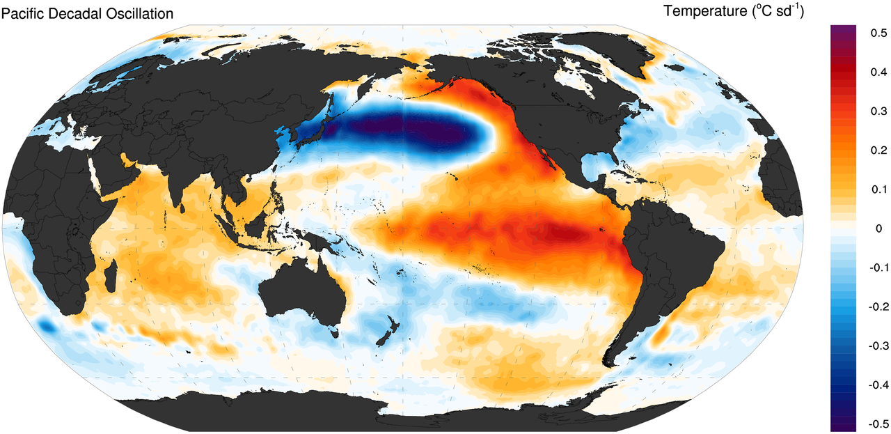 Phase positive de l'oscillation décennale du Pacifique (PDO +)