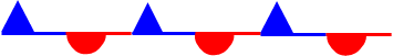 Front stationnaire