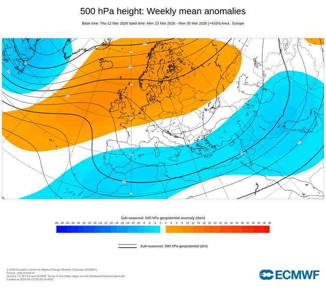 Anomalie probable de la pression atmosphérique