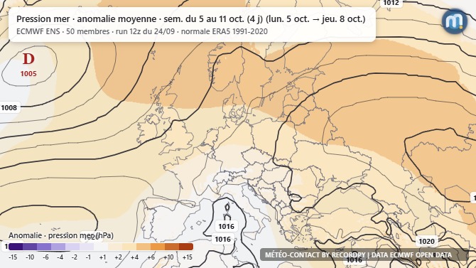 Anomalie probable de la pression atmosphérique